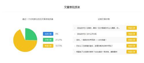 娱乐吃瓜收视率排行榜,收视率排行榜揭秘热门话题