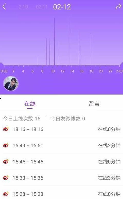 娱乐吃瓜大会10.0,盘点娱乐圈最新热点，揭秘明星幕后故事